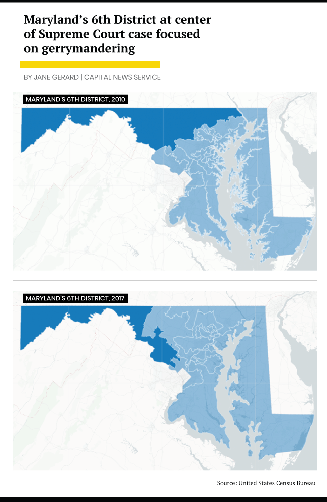 Oral Argument Points to O’Malley as Responsible for Gerrymandering