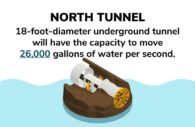 A massive Tunnel Boring Machine will be built to construct the transformational North Tunnel Flood Mitigation Project, a focal part of the Ellicott City Safe and Sound plan. Caption and Photo Courtesy: Howard County Government